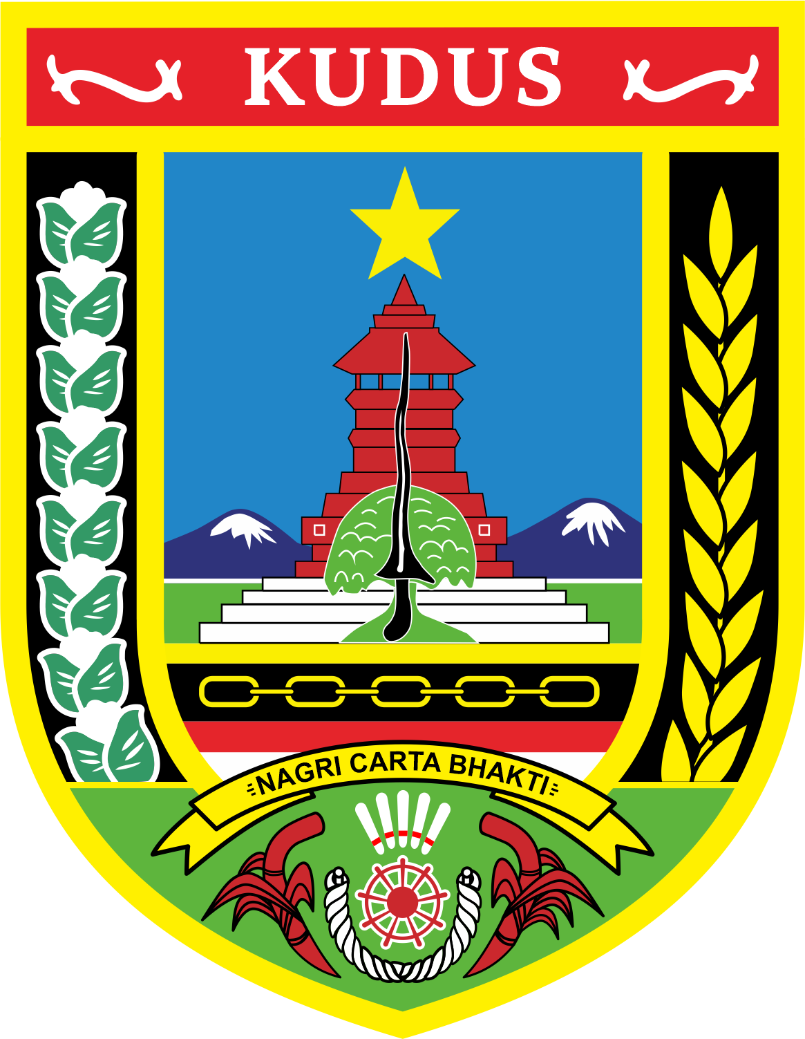 Logo Desa Padurenan